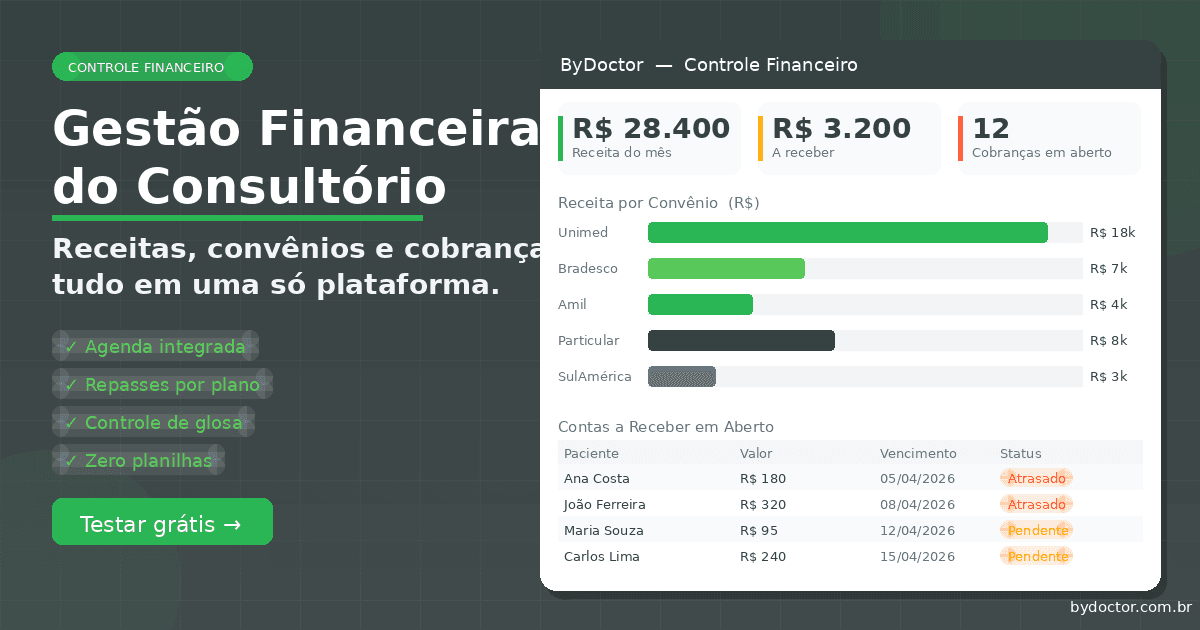 Capa: Sistema para Consultório Médico com Controle Financeiro Simplificado