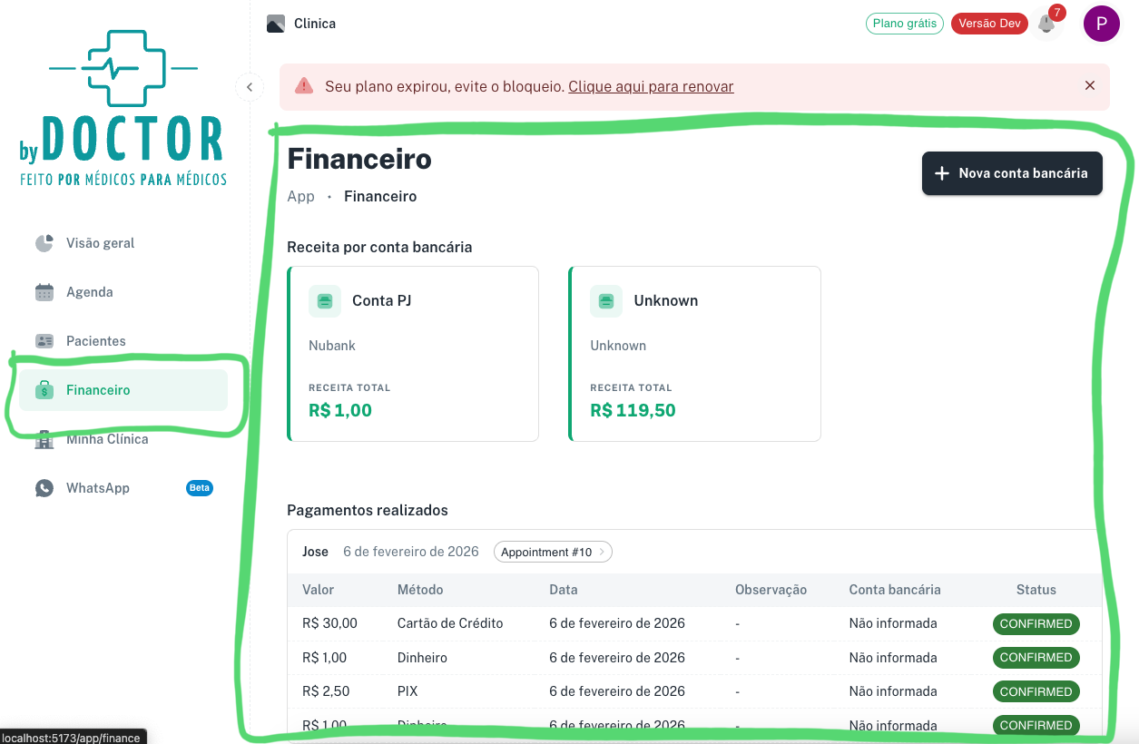 Dashboard financeiro do ByDoctor com gráficos de receita mensal, indicadores de pagamentos pendentes e total recebido no período