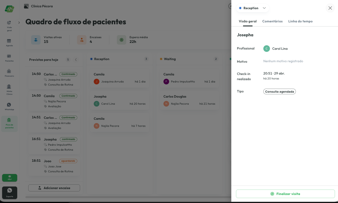 Detalhe do cartão com informações do paciente e botão para finalizar o atendimento